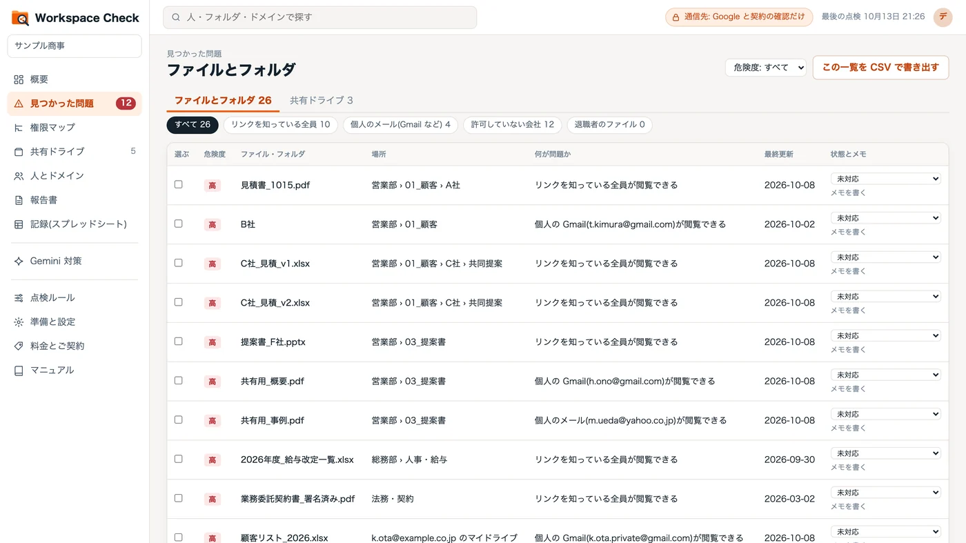 見つかった問題(見本のデータ。「リンクを知っている全員」で絞ったところ)