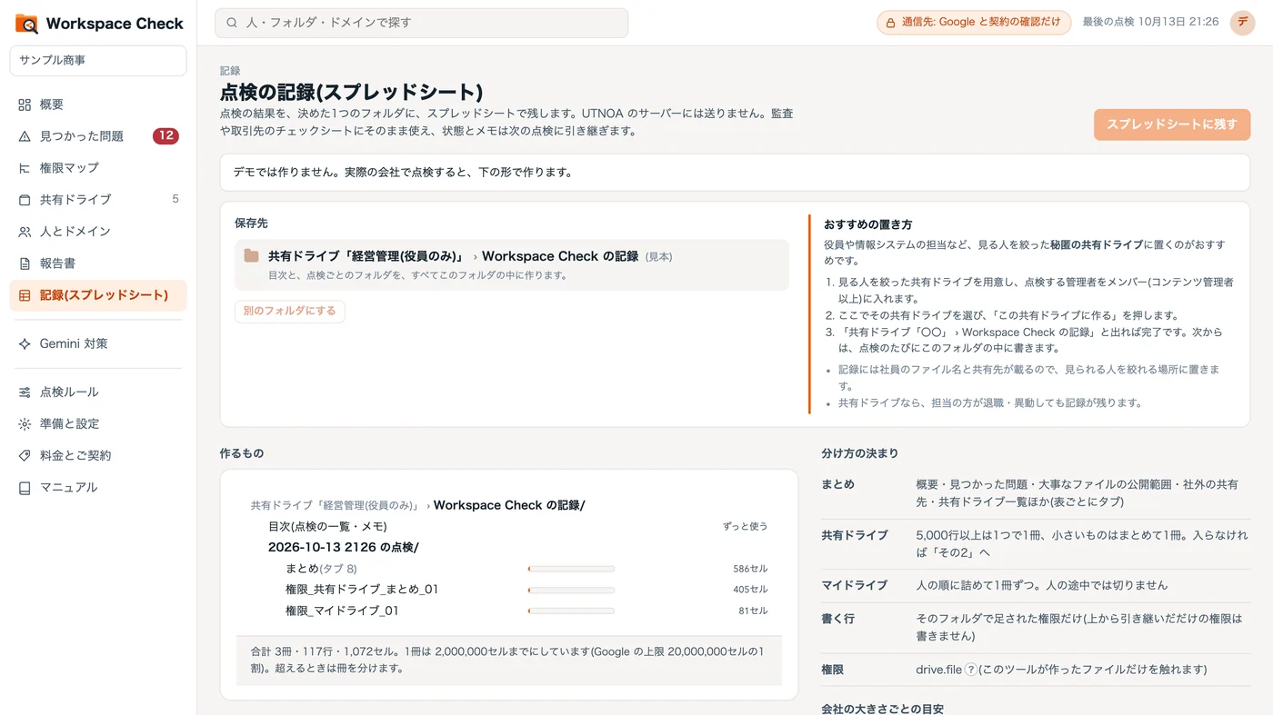 記録(スプレッドシート)の画面(見本のデータ)