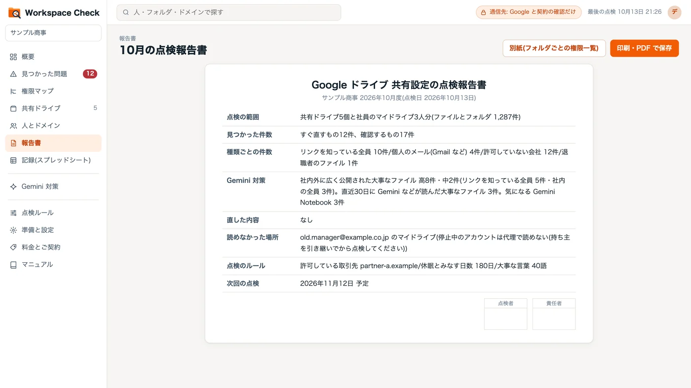 報告書(見本のデータ)