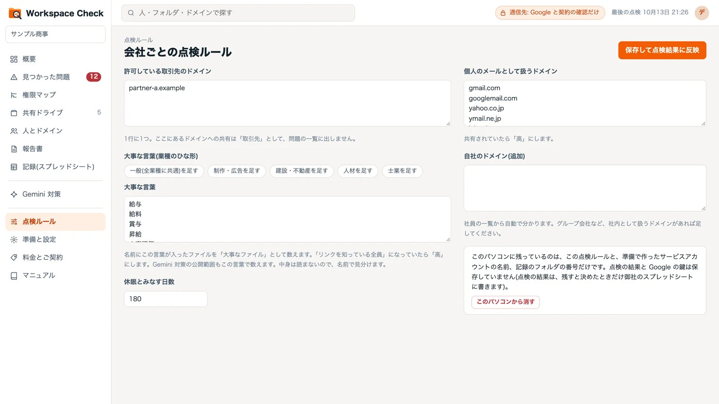 点検ルール(見本のデータ)